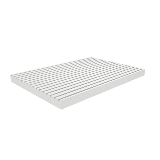 LK CombiBoard EPS Feed
