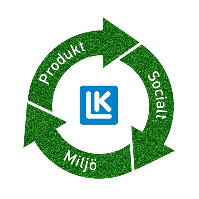 sustainability-report